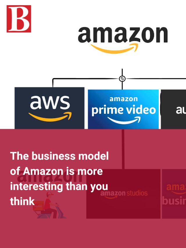 The business model of Amazon is more interesting than you think ...