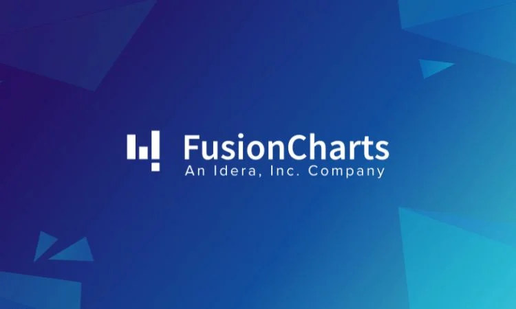 fusioncharts-  one of the bootstrapped startups in india