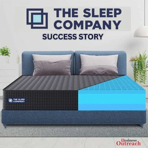The Sleep Company Success Story- Transforming The Mattress Market With Smart Grid Technology-thumnail