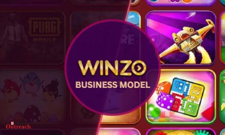 Winzo Business Model