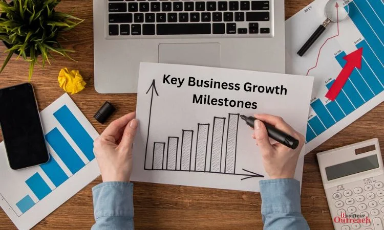 Business Growth Milestones