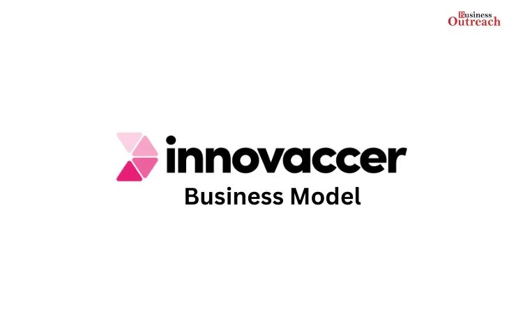 Innovaccer Business Model