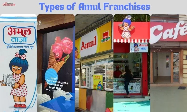 Types of Amul Franchises 