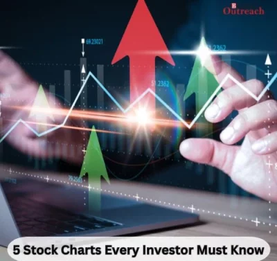 5 Stock Charts Every Investor Must Know-thumnail