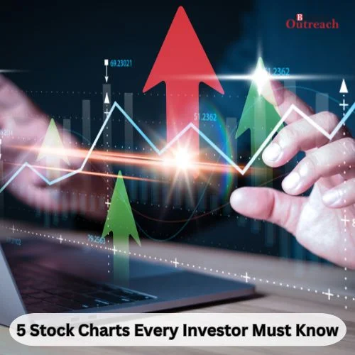 5 Stock Charts Every Investor Must Know-thumnail