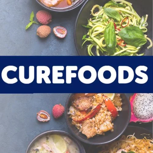 Curefoods Reports ₹635 Crore Income in FY24, Halves Losses-thumnail