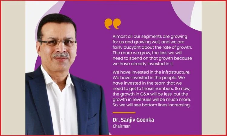 Sanjiv Goenka- Leadership and Vision