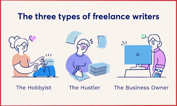 freelance writing