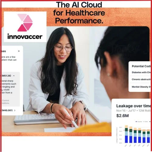 Innovaccer Raises $275M in Series F Funding Round-thumnail