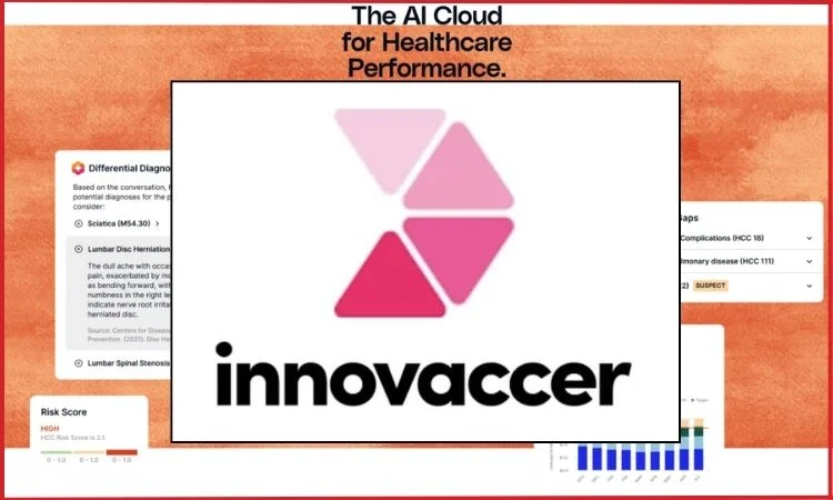 innovaccer raises